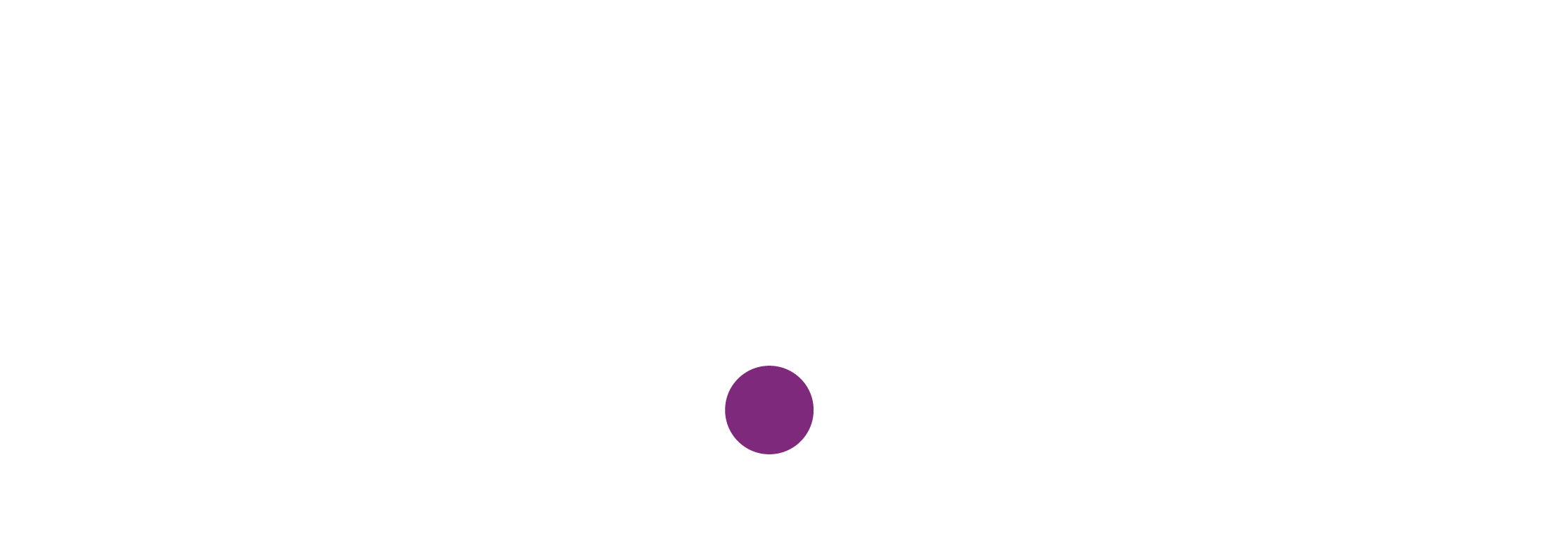 Cycle.Host